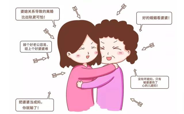家庭矛盾問題